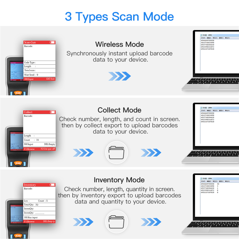 Eyoyo 1D Bezprzewodowy skaner  – Document Scanner Portable recenzja i cena