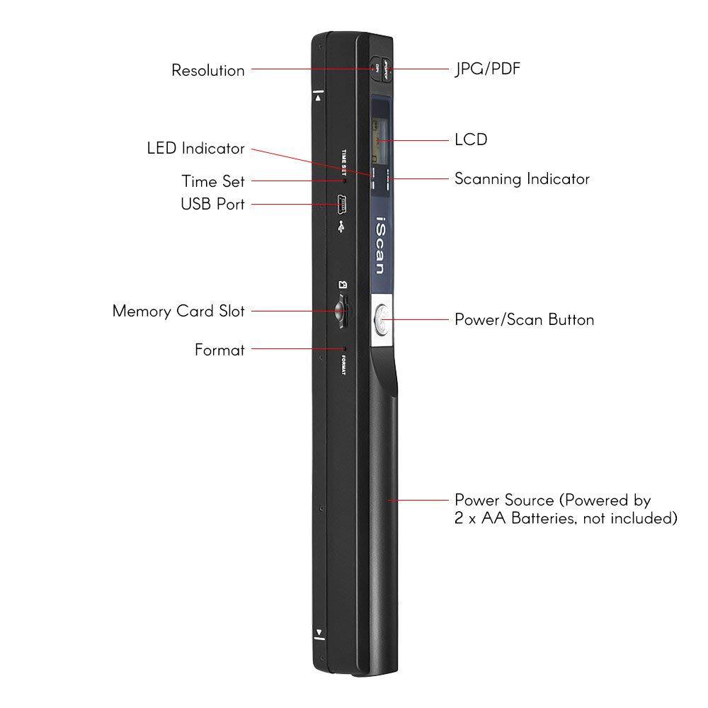 Skaner ręczny iScan Dokument A – Document Scanner Portable recenzja i cena