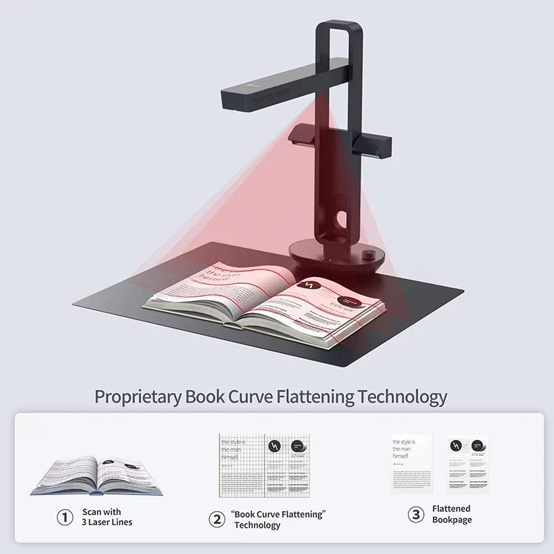 CZUR Shine Ultra Smart Przenoś – Document Scanner Portable recenzja i cena